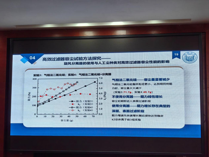 信仰之光照亮前行之路，億天凈化受邀參加CRAA空氣過濾器標(biāo)準(zhǔn)工作會(huì)議暨潔凈室技術(shù)論壇