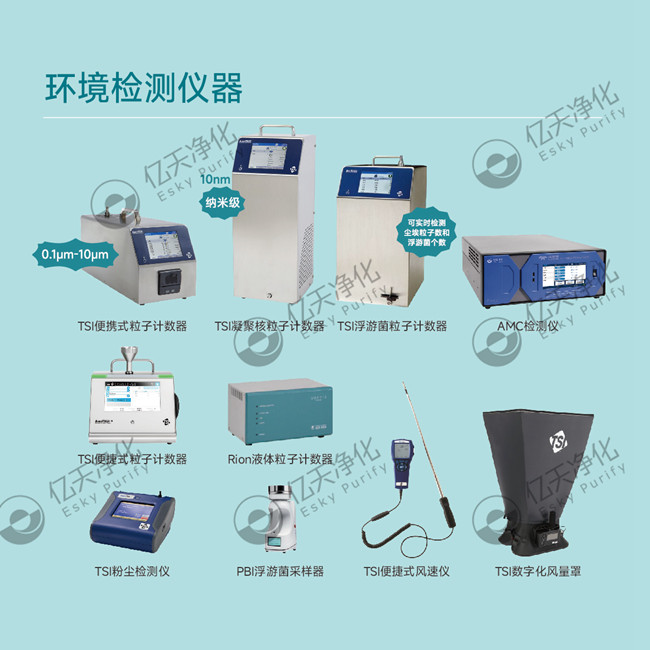 億天凈化參與主編的《實驗室空氣化學(xué)污染控制指南》T/SZCA 6—2024標(biāo)準(zhǔn)重磅發(fā)布